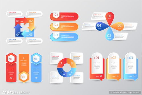 信息圖表設(shè)計(jì) 提升信息咨詢服務(wù)的可視化溝通